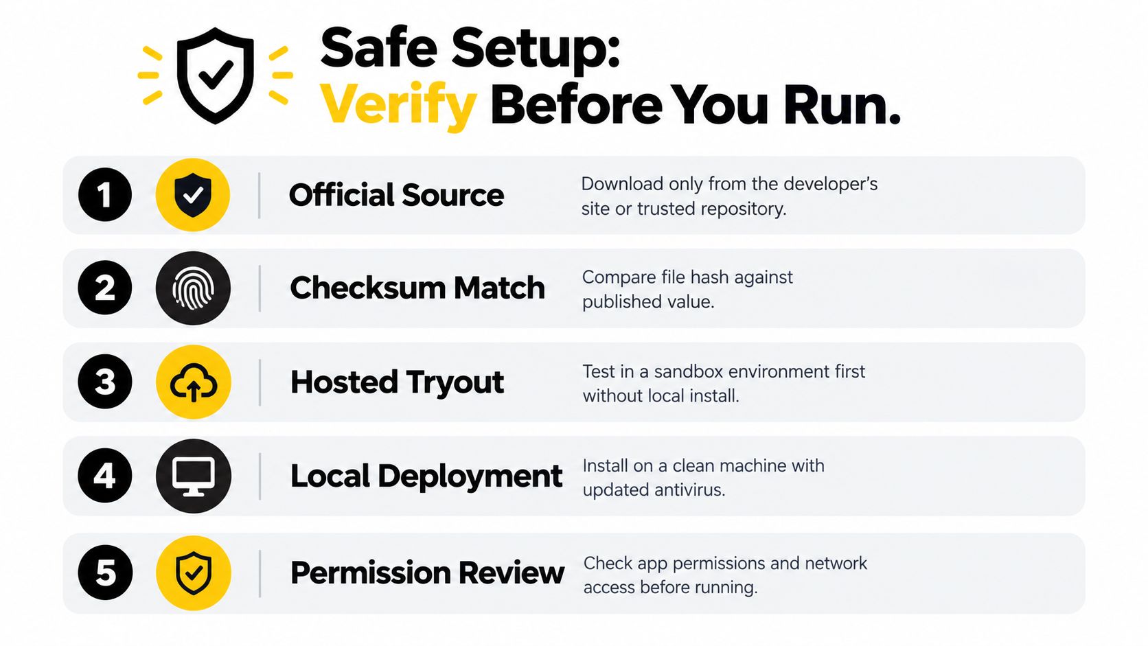 An infographic titled Safe Setup outlining five essential steps to verify software before running it securely.