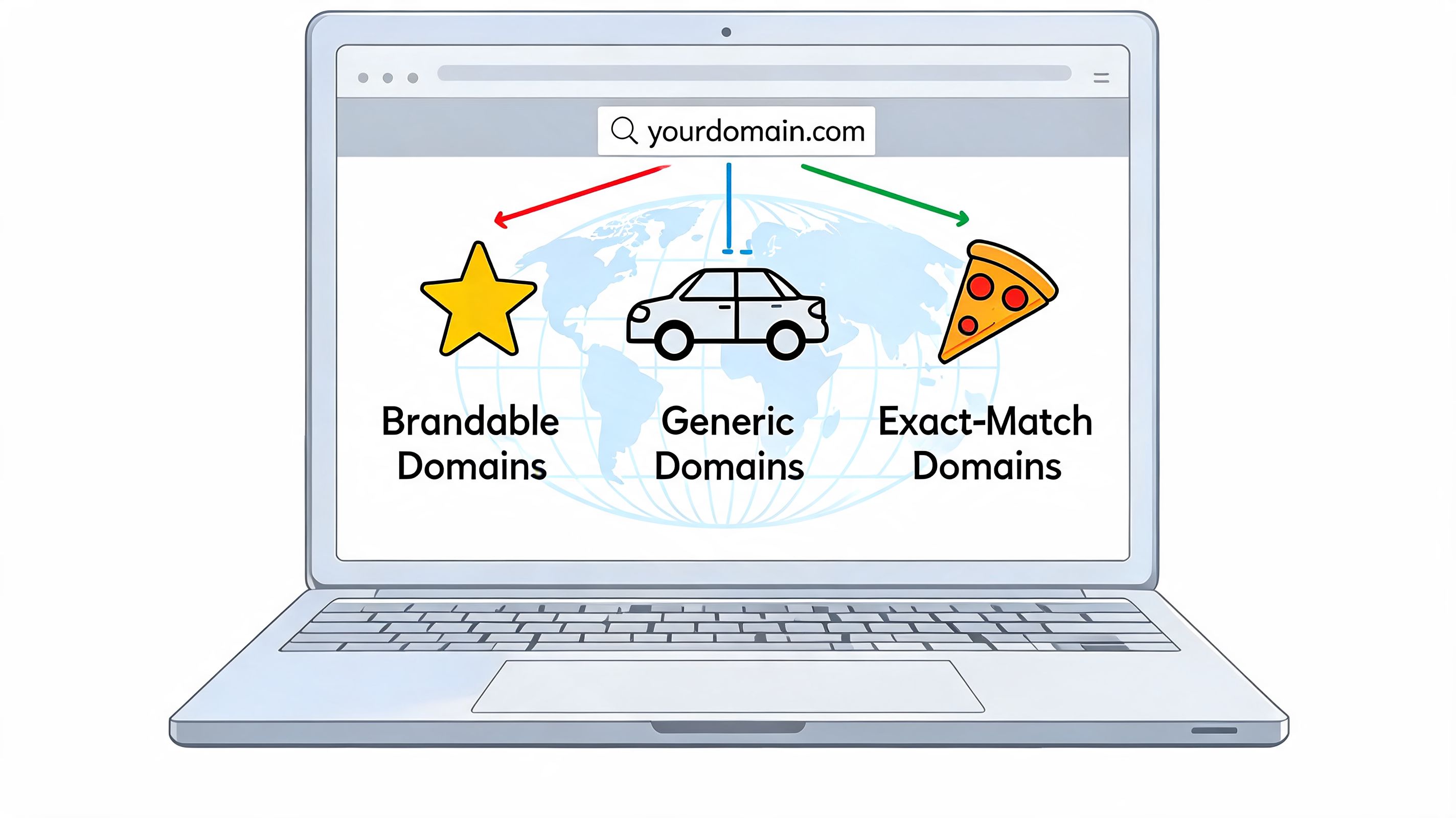 Example Domain What Is Domain Name With Example: Complete Guide