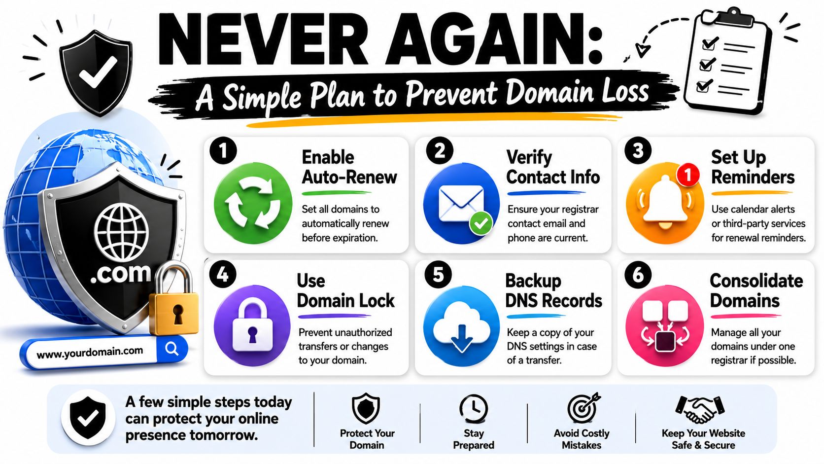 How to Get Expired Domain Name Back: Your 2026 Guide