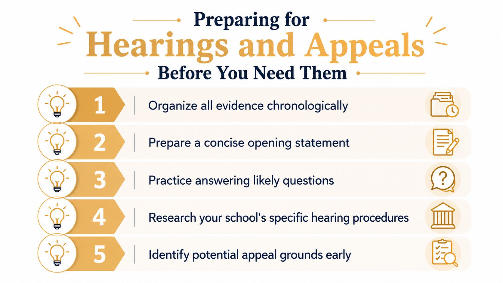 A list of five tips for preparing for school hearings and appeals, formatted as a clear infographic.