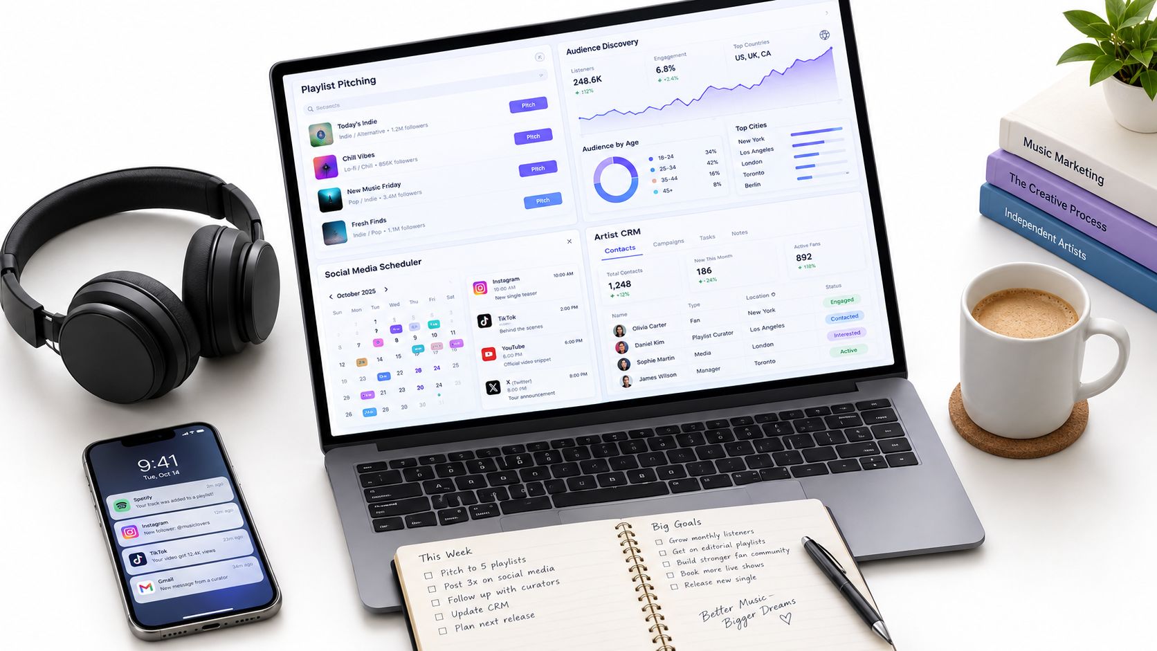 10 Music Promotion Tools Compared for Artists in 2026