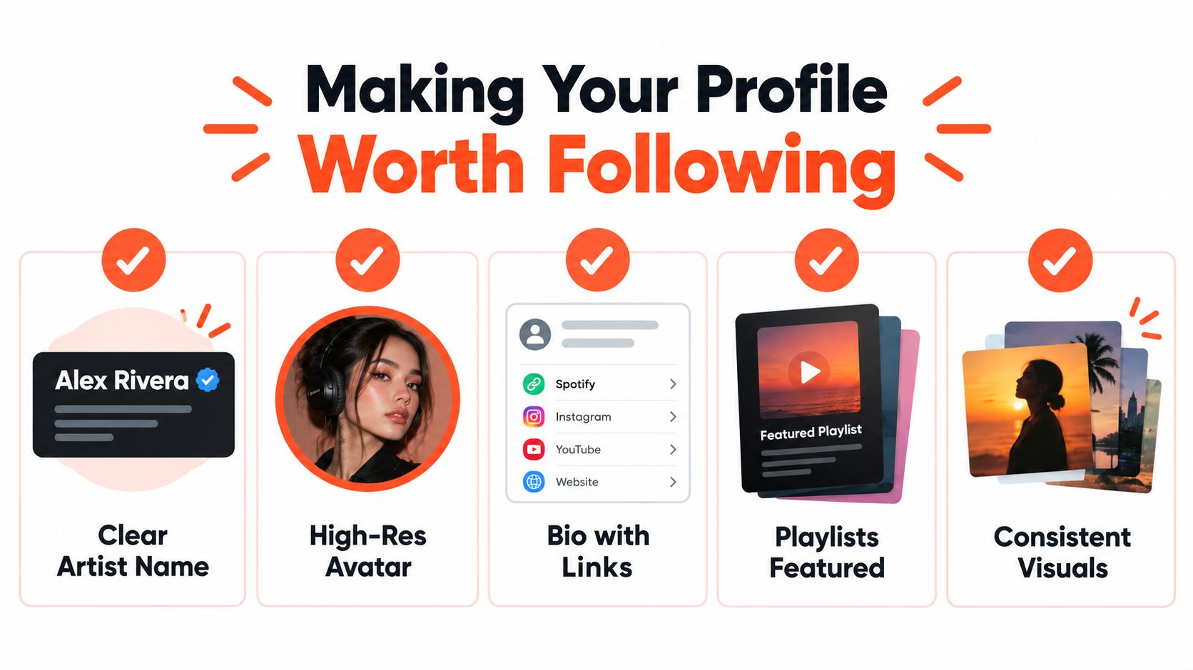 An infographic titled Making Your Profile Worth Following, illustrating five key tips for optimizing an artist profile.
