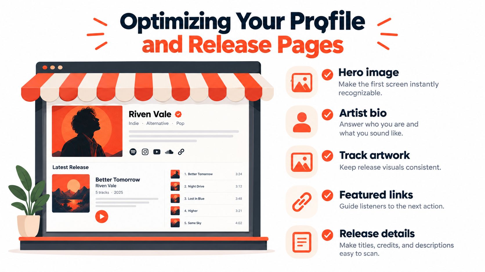 A graphic showing tips for optimizing a music artist profile and release pages on a digital platform.
