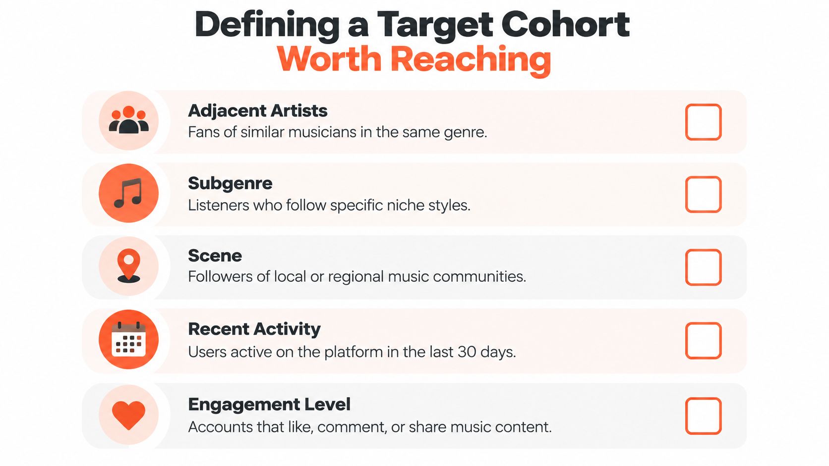 A list of five target cohort categories for music marketing with icons for each segment.