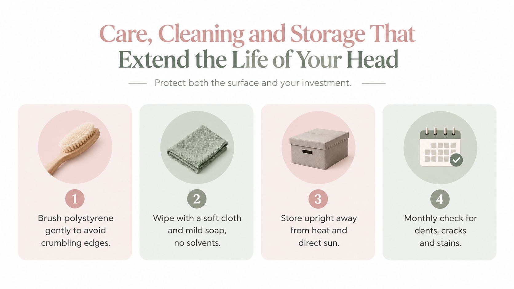 An infographic displaying four simple steps for the proper care, cleaning, and storage of a mannequin styling head.