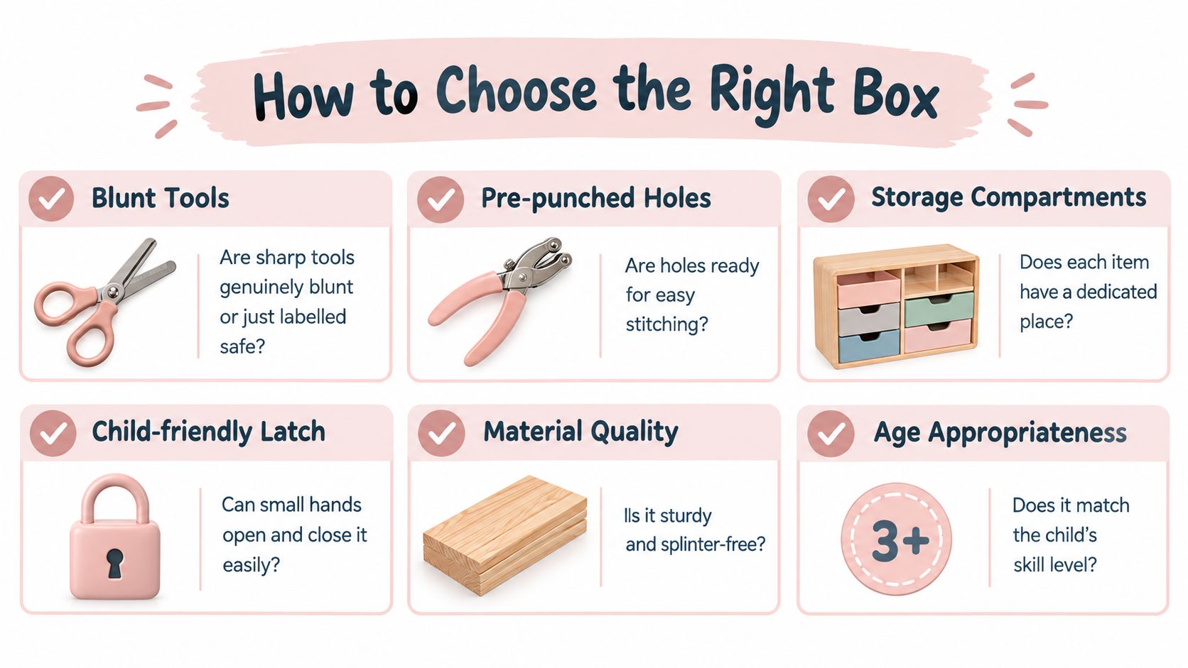 A guide showing six factors to consider when choosing a children's sewing or craft storage box.