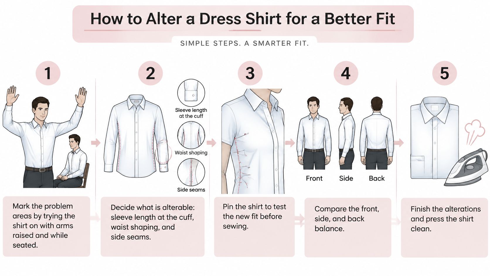 A step-by-step infographic showing how to measure and alter a dress shirt for a better fit.