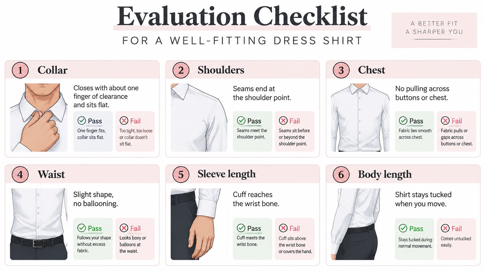 An infographic checklist for evaluating how a dress shirt fits correctly on a person's body.