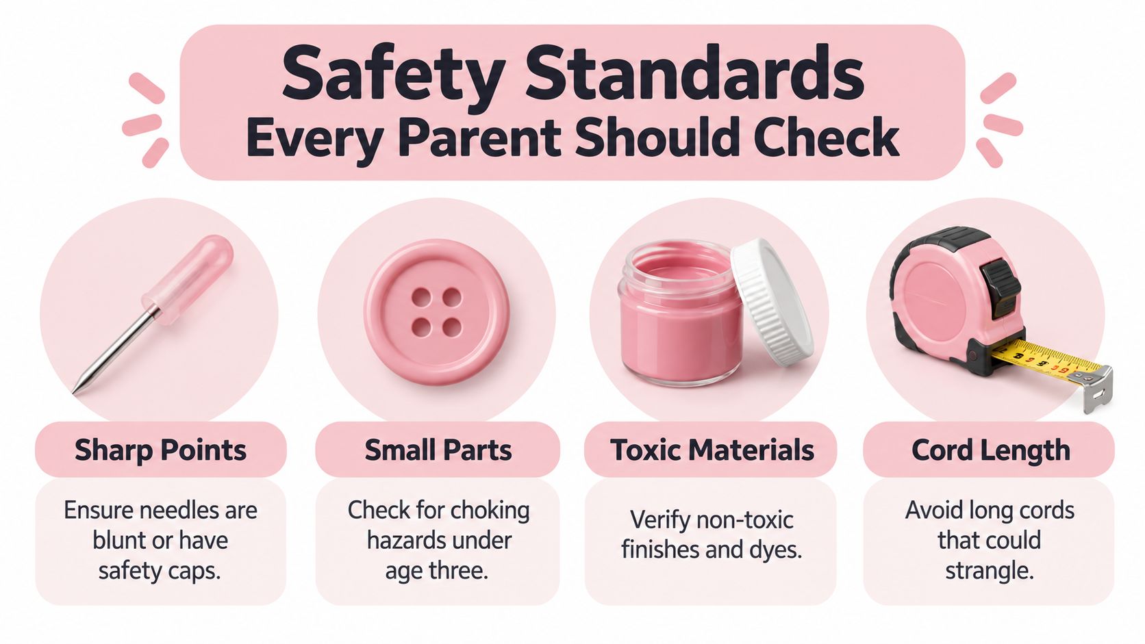 A safety infographic for parents highlighting precautions for needles, small buttons, toxic materials, and long cords.
