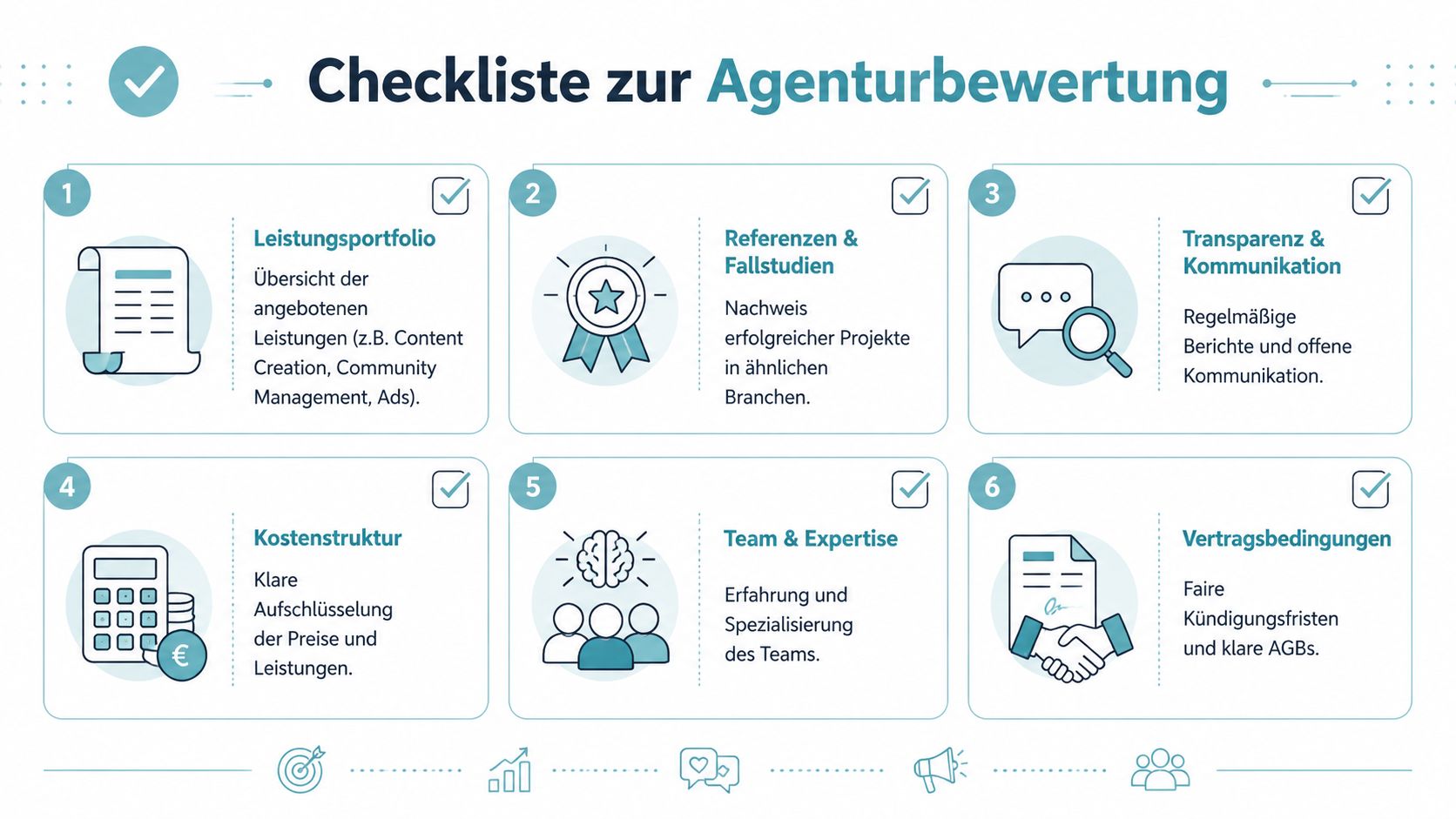 Eine Checkliste zur Agenturbewertung mit sechs wichtigen Kriterien für die Auswahl einer geeigneten Werbe- oder Marketingagentur.