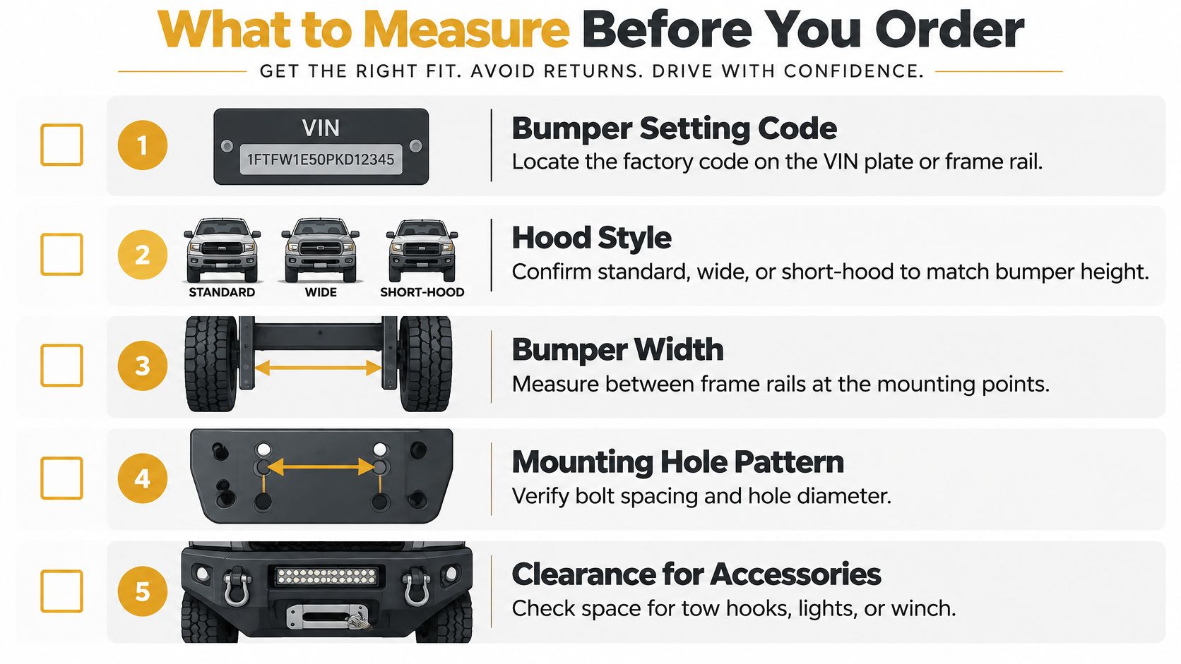 A checklist infographic titled What to Measure Before You Order for selecting a vehicle front bumper.
