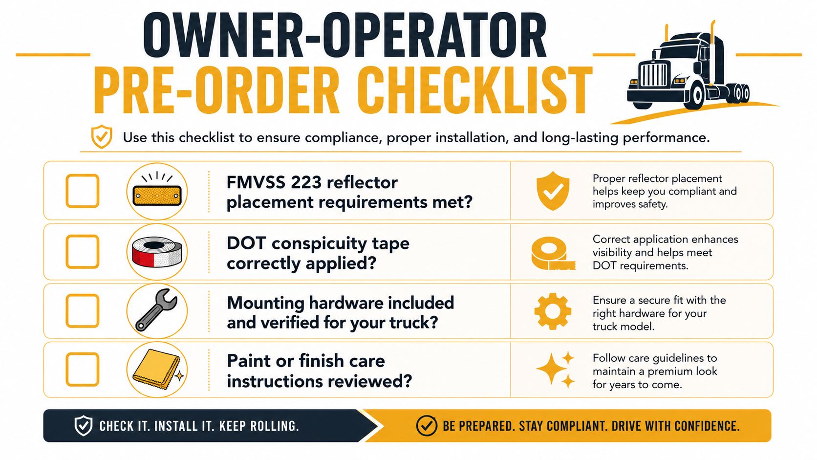 An owner-operator pre-order checklist for custom truck bumpers highlighting safety compliance, installation, and maintenance requirements.