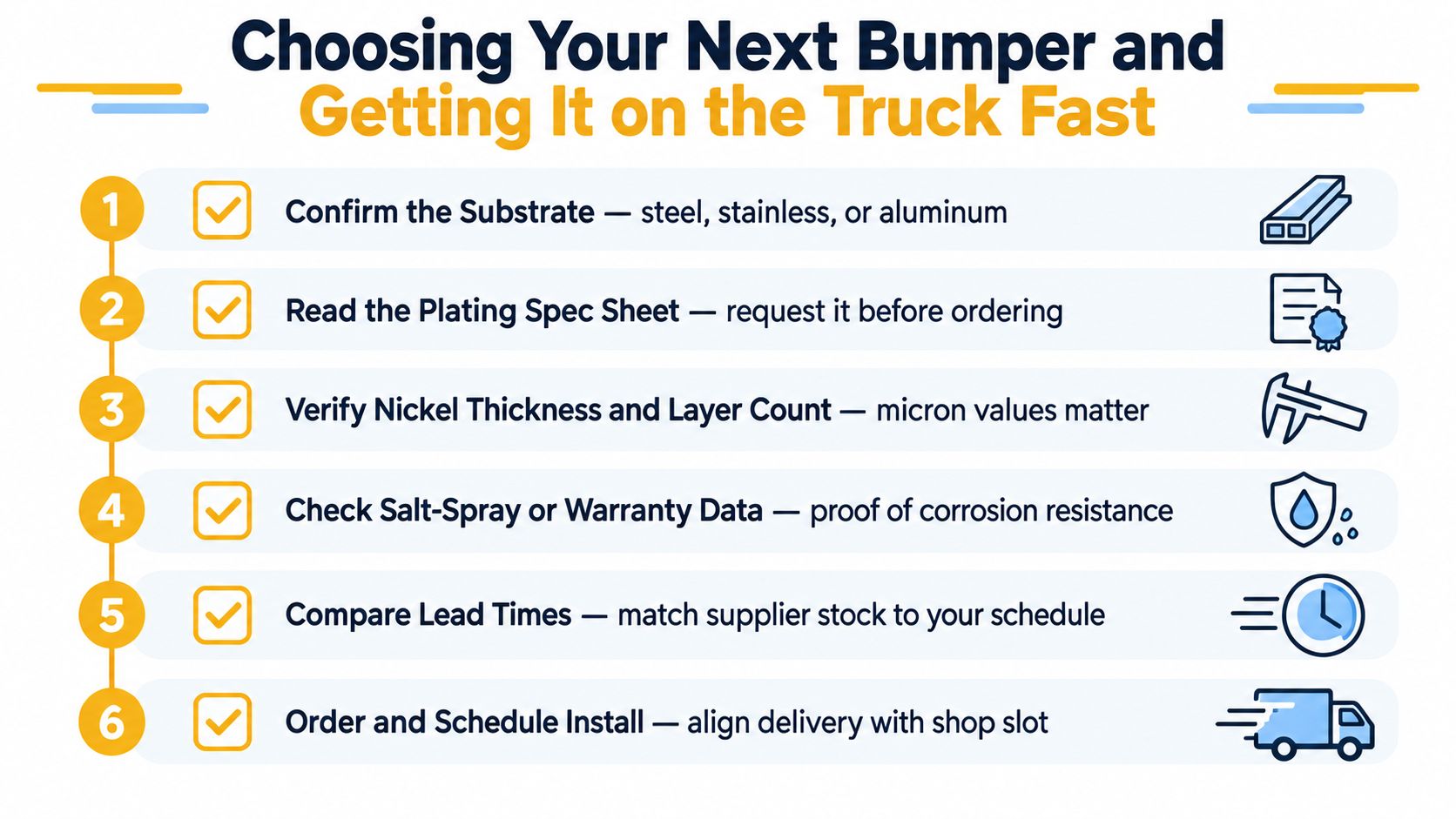 A six-step infographic on how to choose a high-quality chrome bumper for your truck.