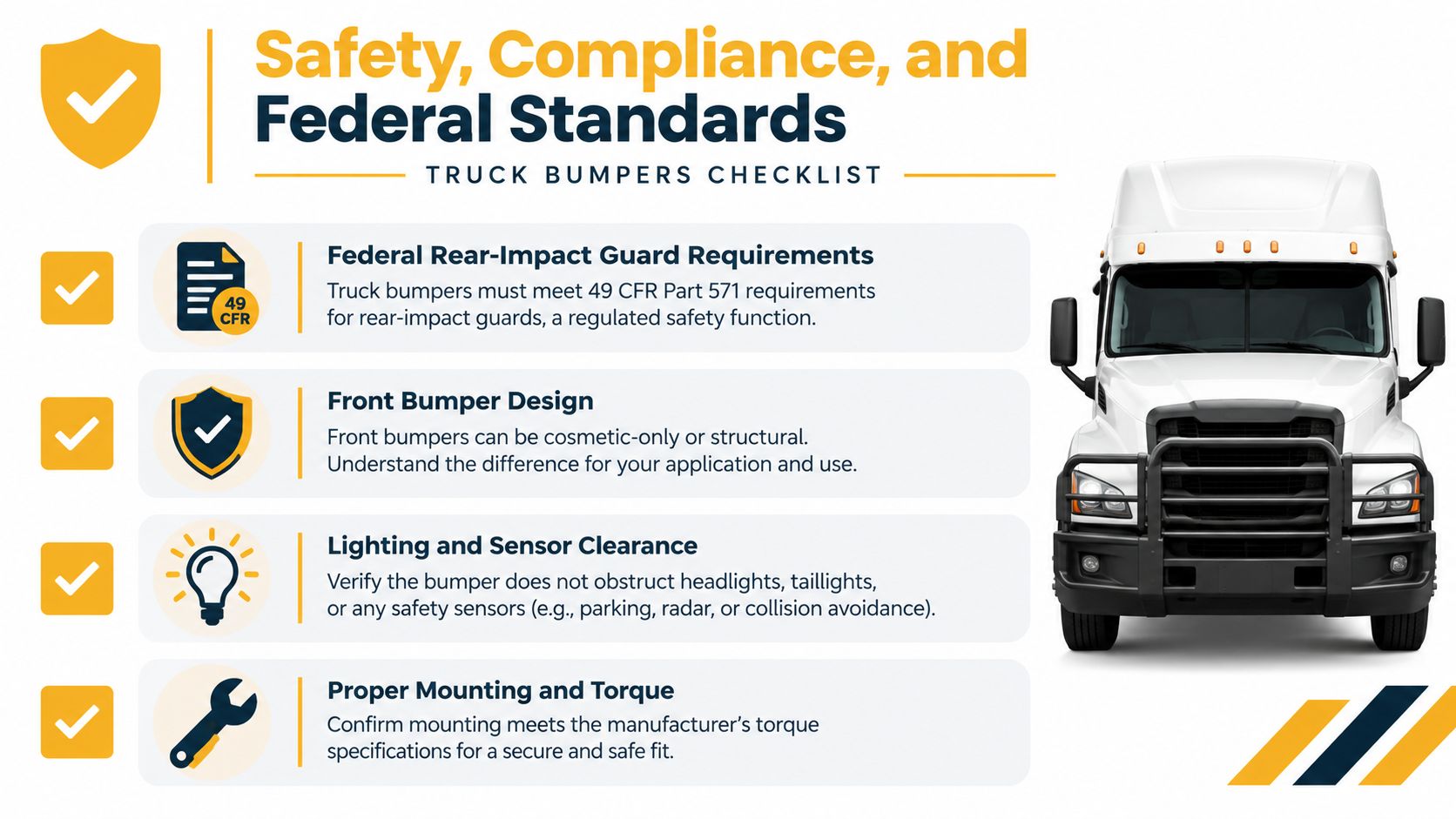 A safety checklist infographic for truck bumpers highlighting federal standards, design, lighting clearance, and proper mounting installation.