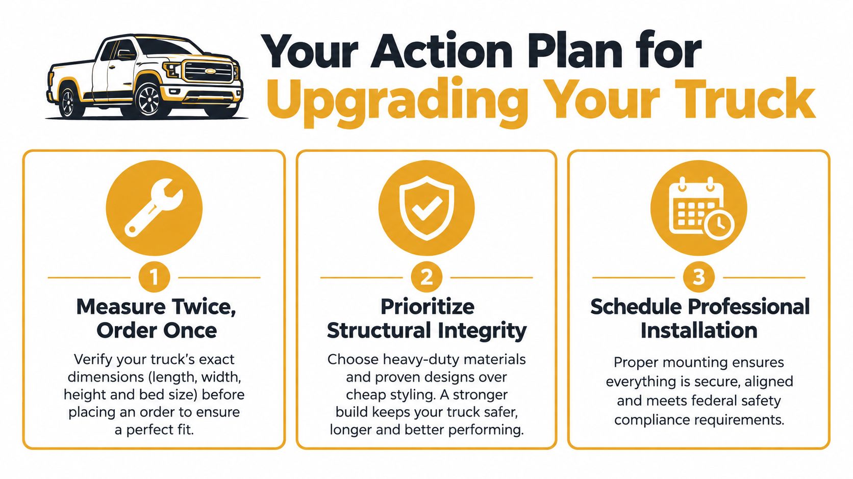 An infographic outlining three essential steps for upgrading a truck, including measuring, quality, and installation.