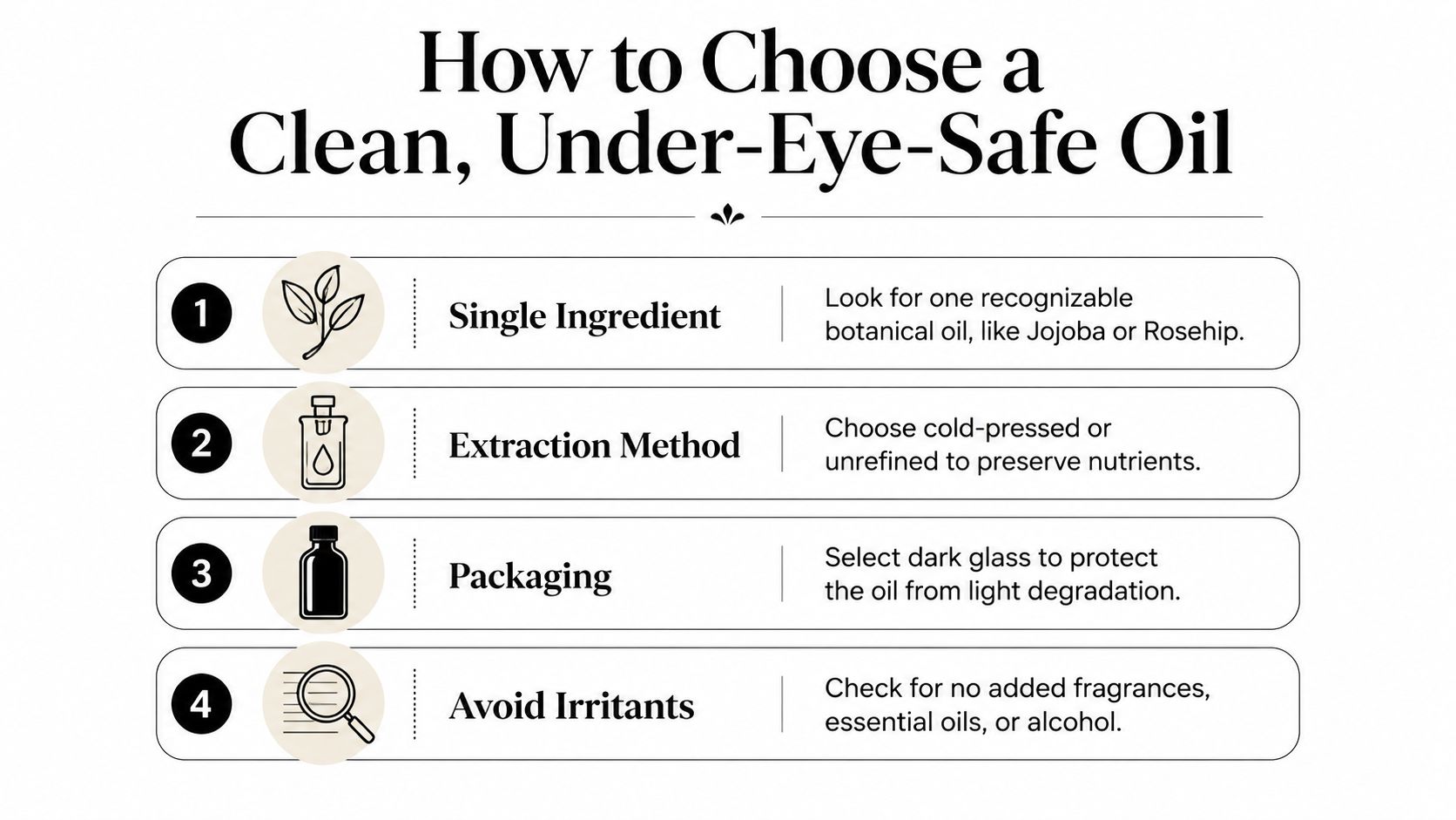 An infographic titled How to Choose a Clean Under-Eye-Safe Oil with four numbered tips for selection.