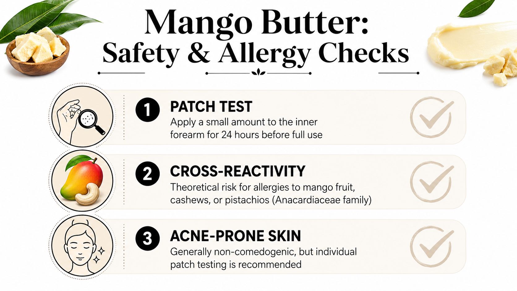 An infographic titled Mango Butter Safety and Allergy Checks detailing patch testing, cross-reactivity, and acne-prone skin advice.