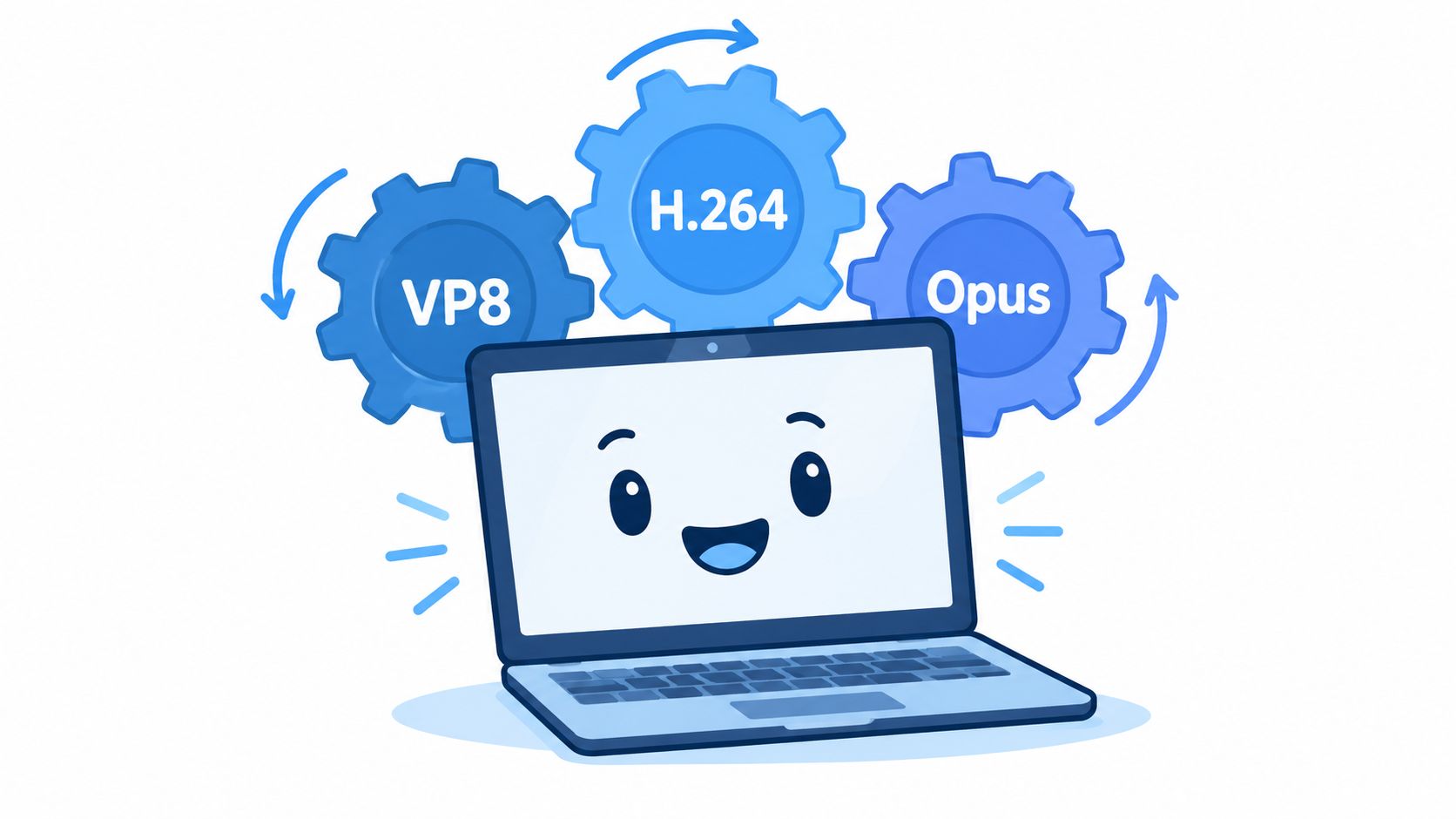An animated laptop character surrounded by floating gear icons labeled VP8, H.264, and Opus audio-video codecs.