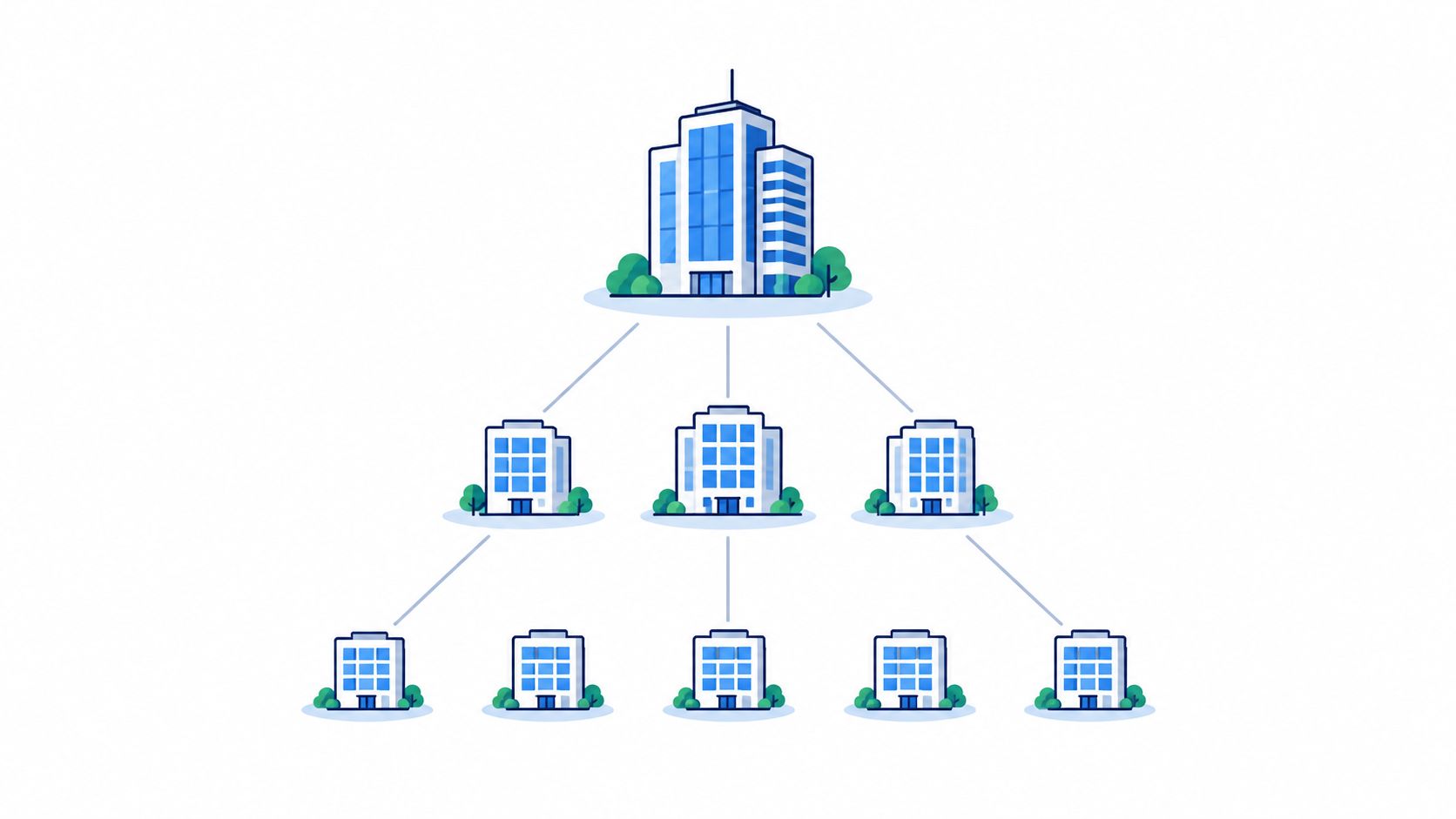 A hierarchical business organization chart featuring a large headquarters building branching into smaller subsidiary company buildings.