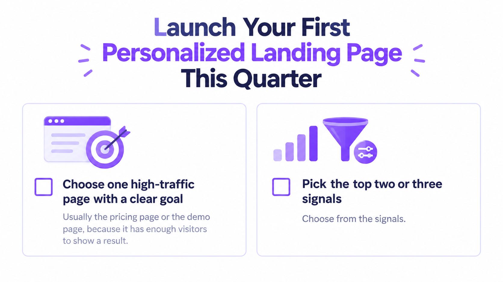 An instructional graphic showing steps to launch a personalized landing page for business marketing and conversion optimization.