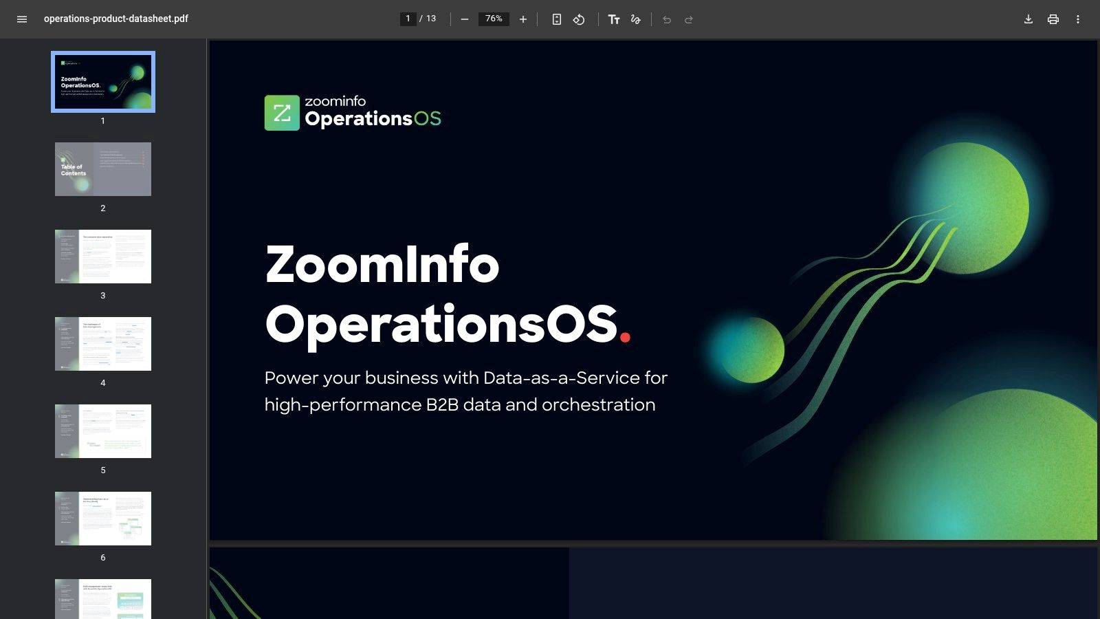 ZoomInfo OperationsOS
