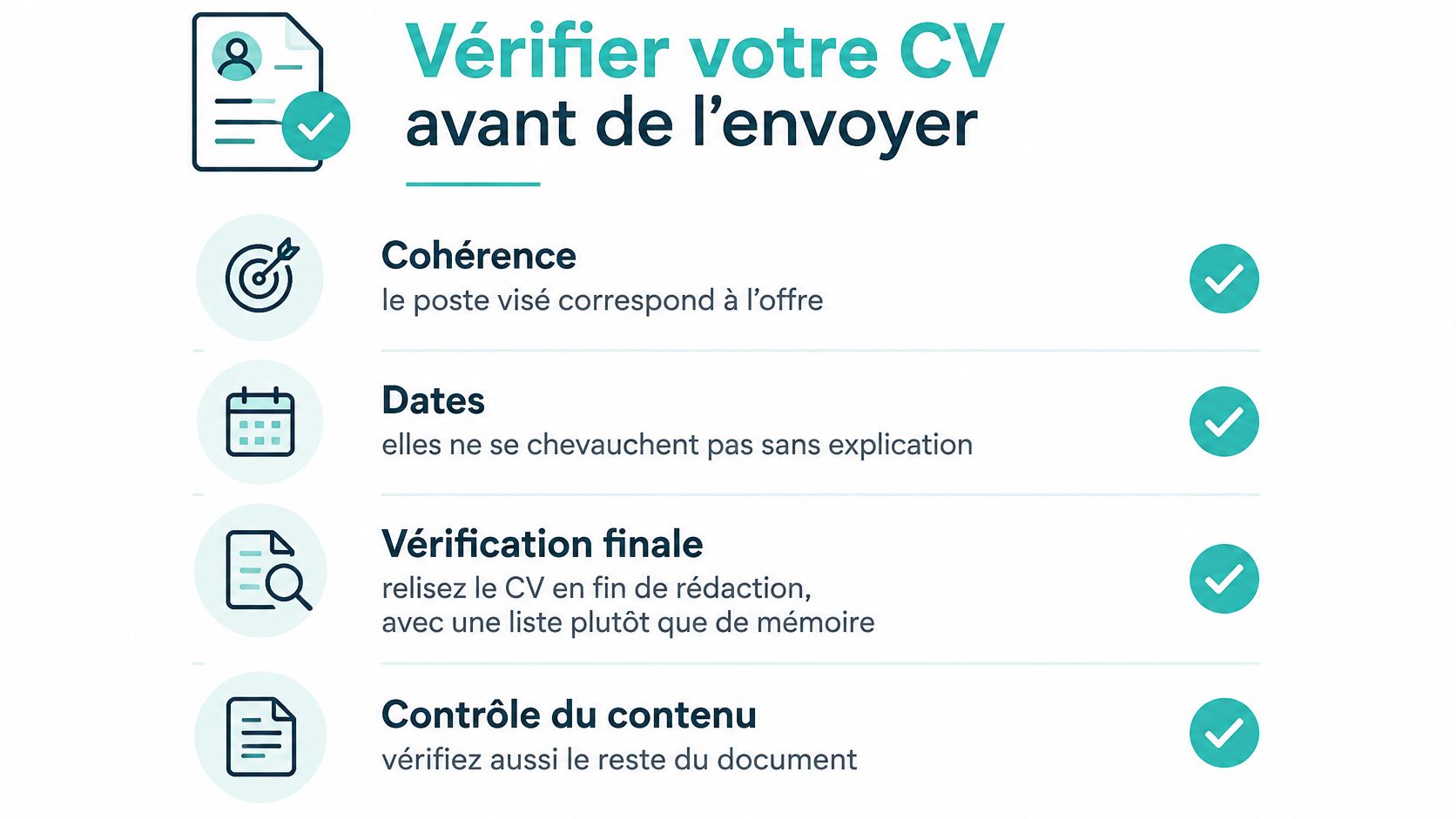 Une infographie montrant une liste de vérification essentielle pour optimiser et valider votre CV avant envoi.