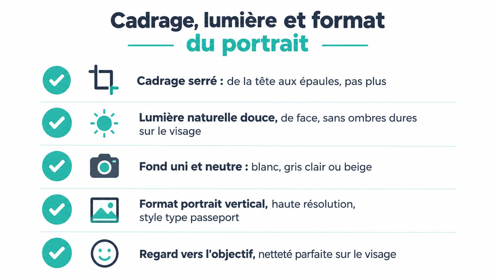 Une infographie listant les conseils essentiels pour réussir une photo de portrait professionnelle pour un CV.