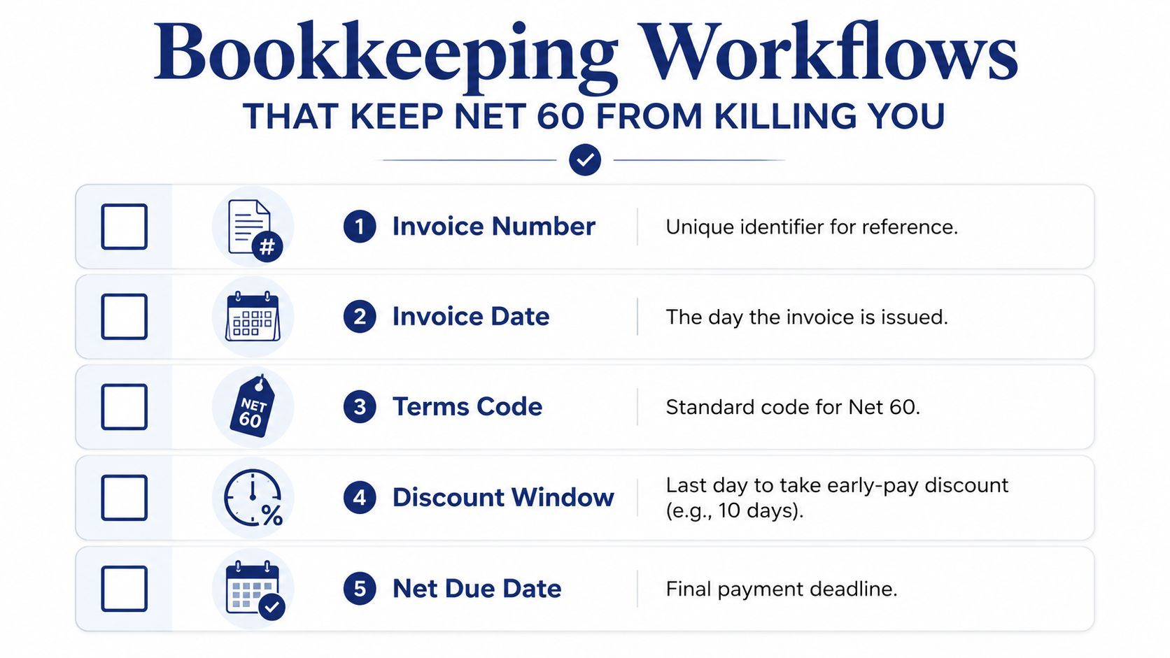 An infographic list outlining five essential bookkeeping workflow steps to effectively manage Net 60 payment terms.