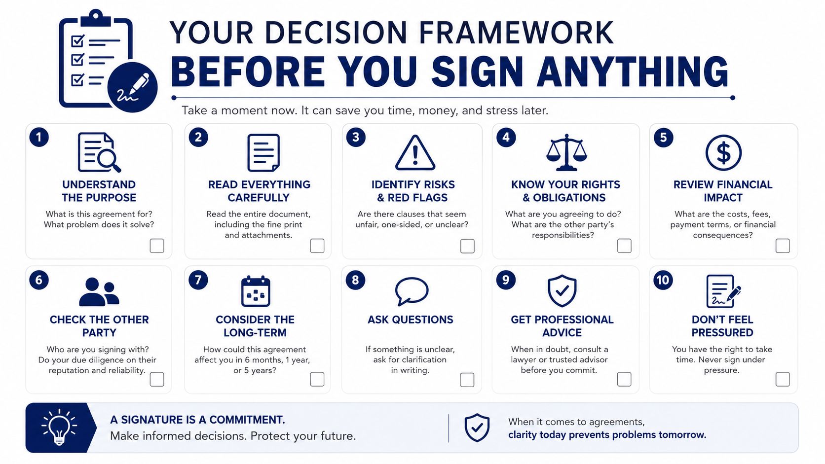A ten-step checklist for decision-making before signing any important legal or financial contracts or agreements.