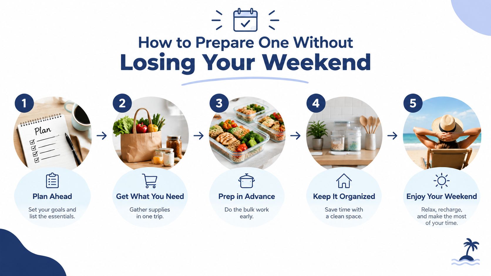 A five-step guide on how to prepare for the week efficiently without losing your precious weekend time.