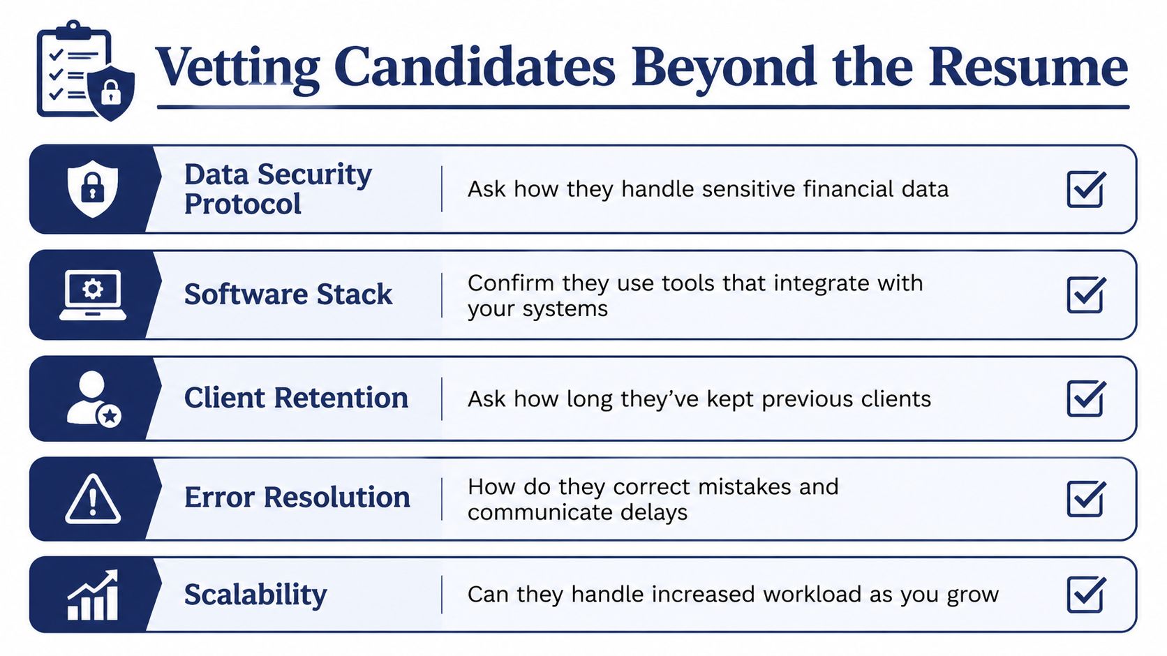 A checklist infographic titled Vetting Candidates Beyond the Resume illustrating key evaluation criteria for hiring new professionals.