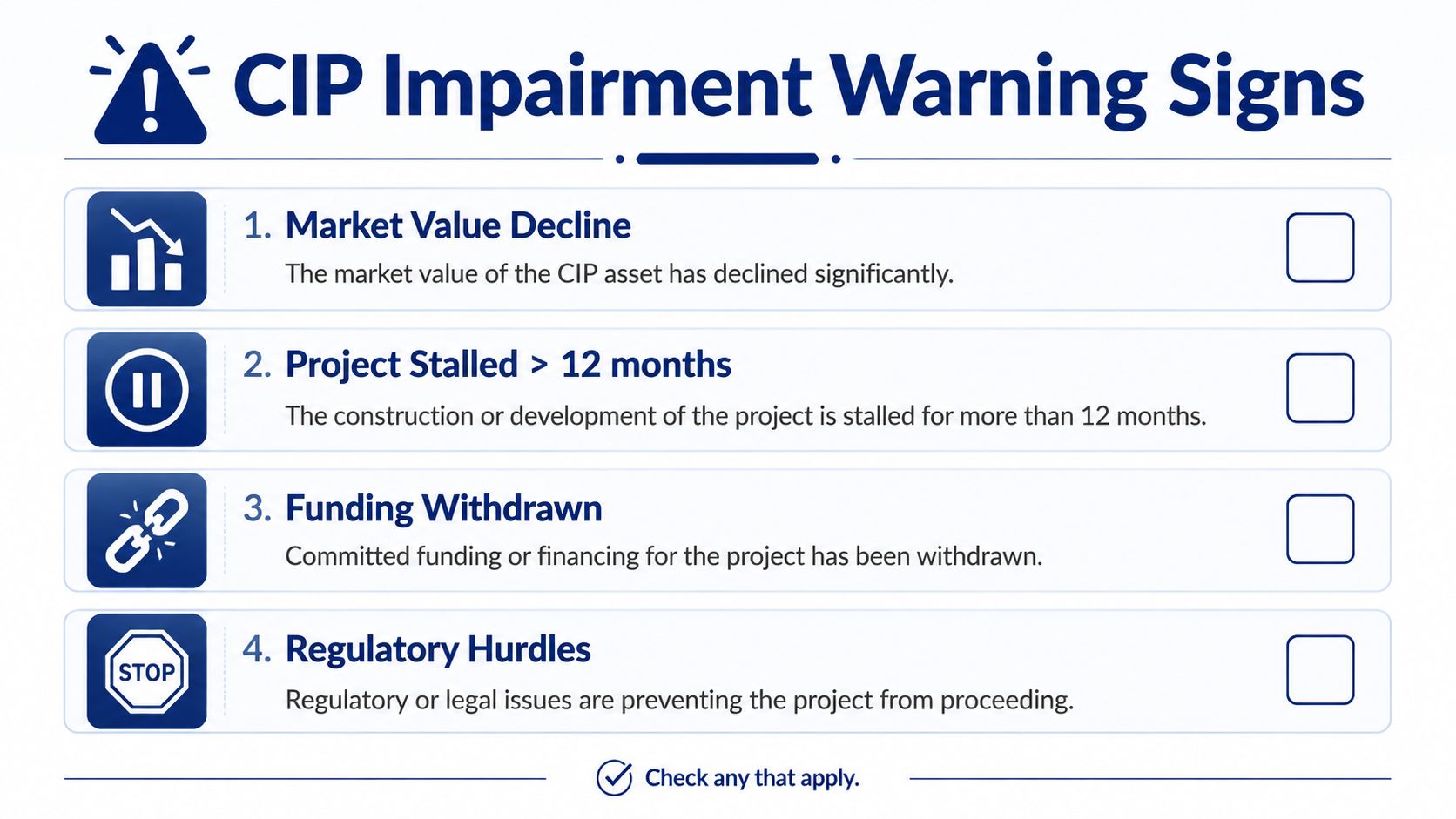 A list of four warning signs indicating potential impairment for Construction in Progress (CIP) assets.