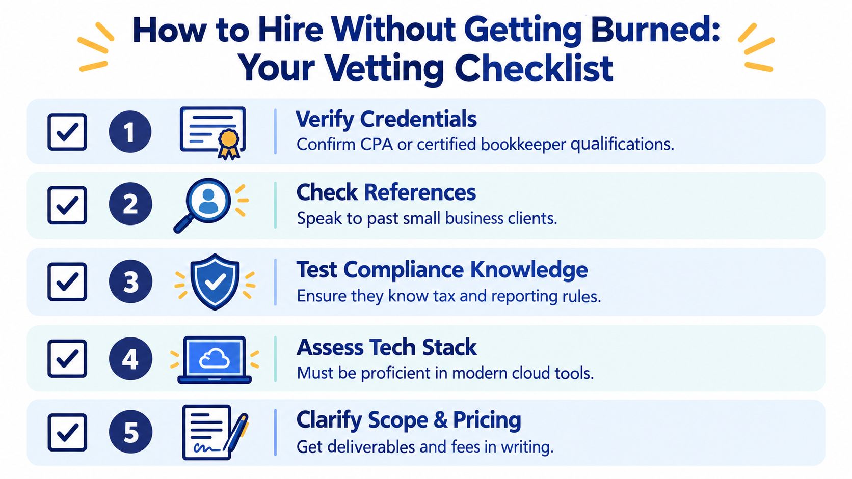 A professional five-step vetting checklist for hiring bookkeeping services for your small business effectively and securely.
