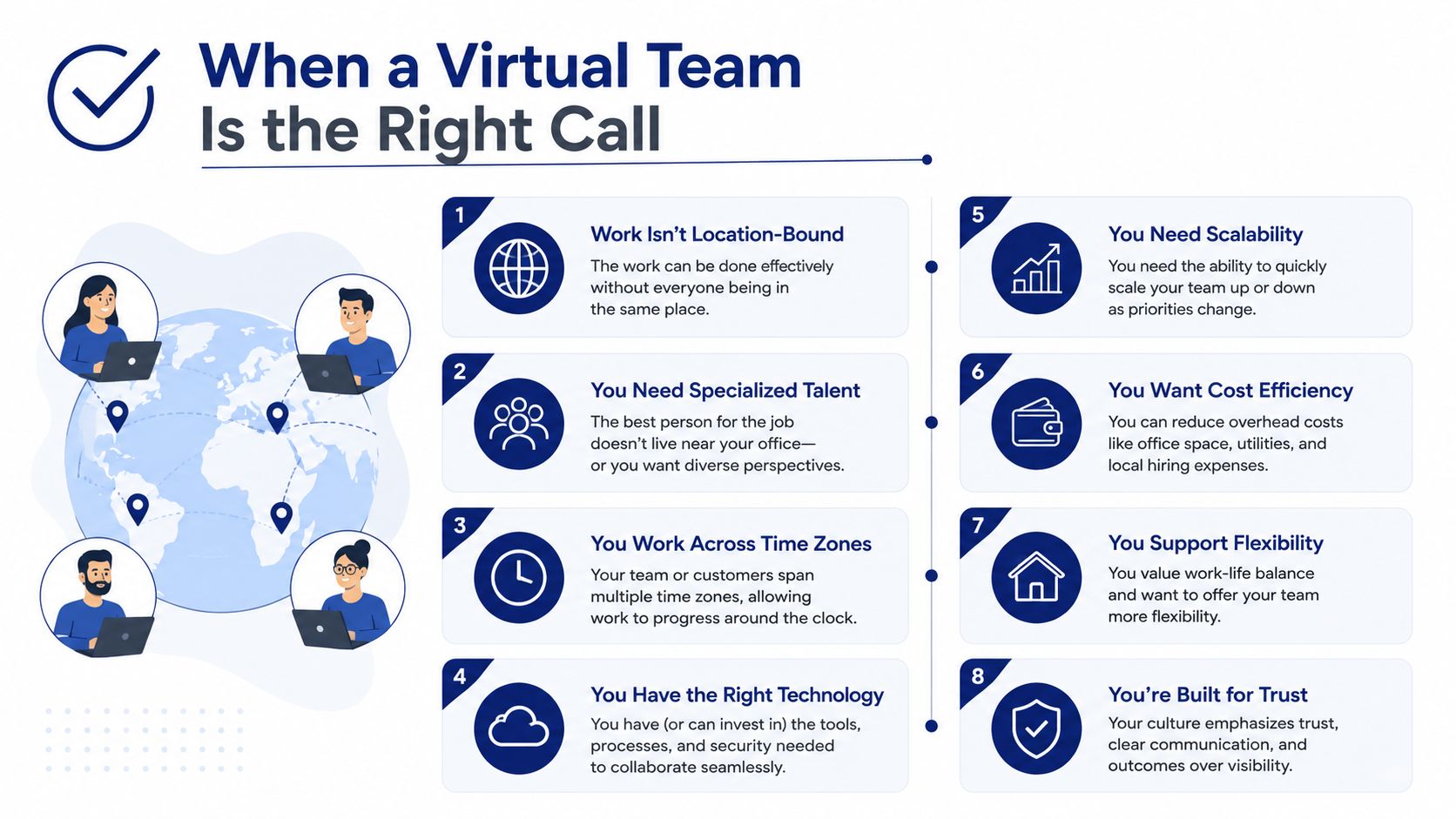 An infographic detailing eight strategic business reasons why adopting a virtual team is the right decision.