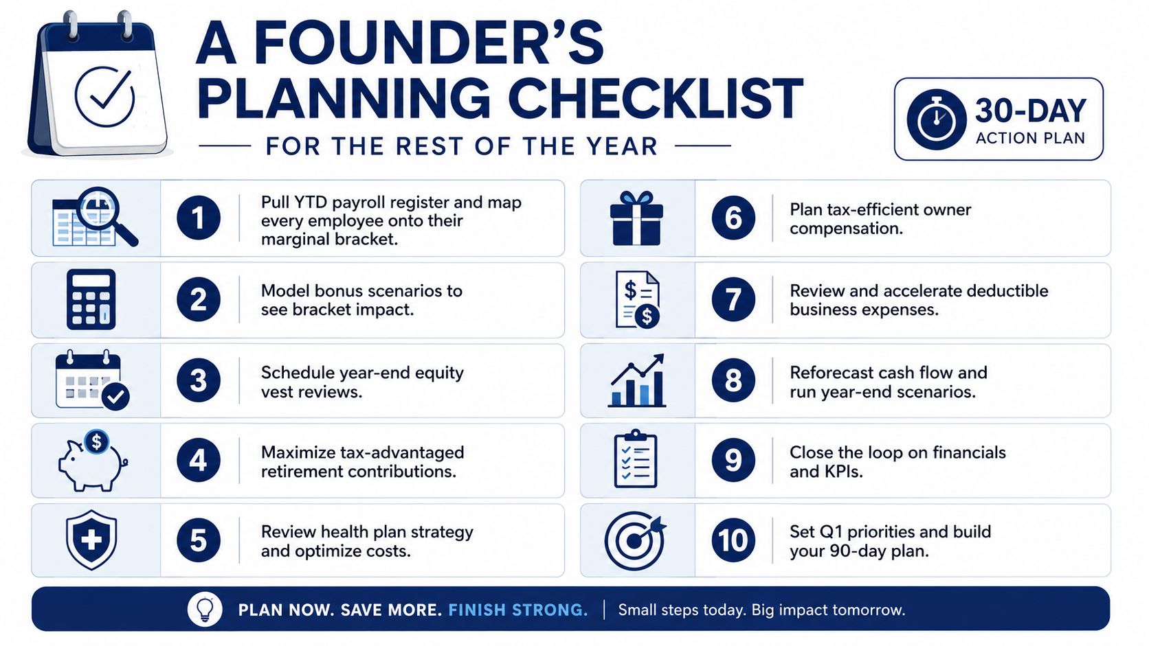 A 10-step checklist infographic for startup founders planning year-end financial strategies and tax optimization.