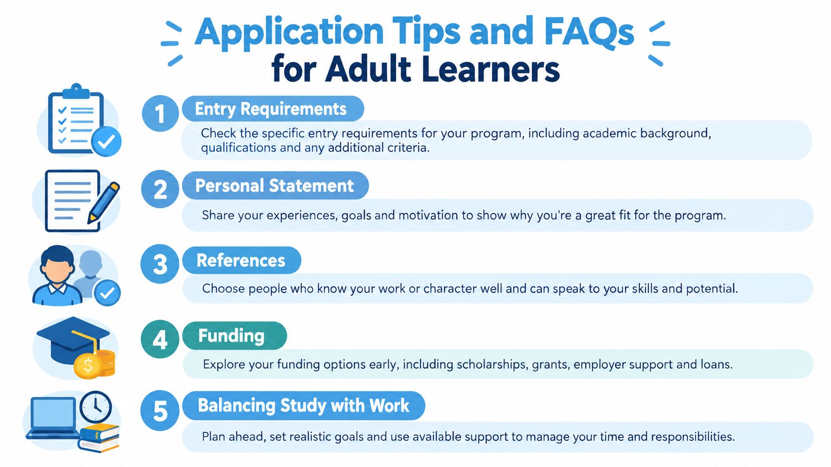 An infographic titled Application Tips and FAQs for Adult Learners with five numbered steps for prospective students.