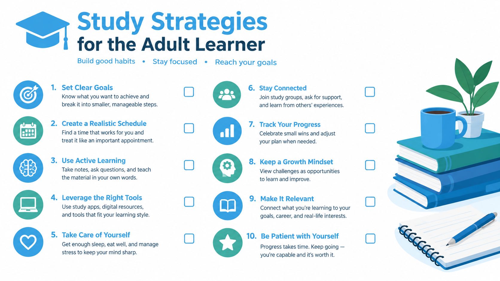 An infographic titled Study Strategies for the Adult Learner, listing ten numbered tips for academic success.
