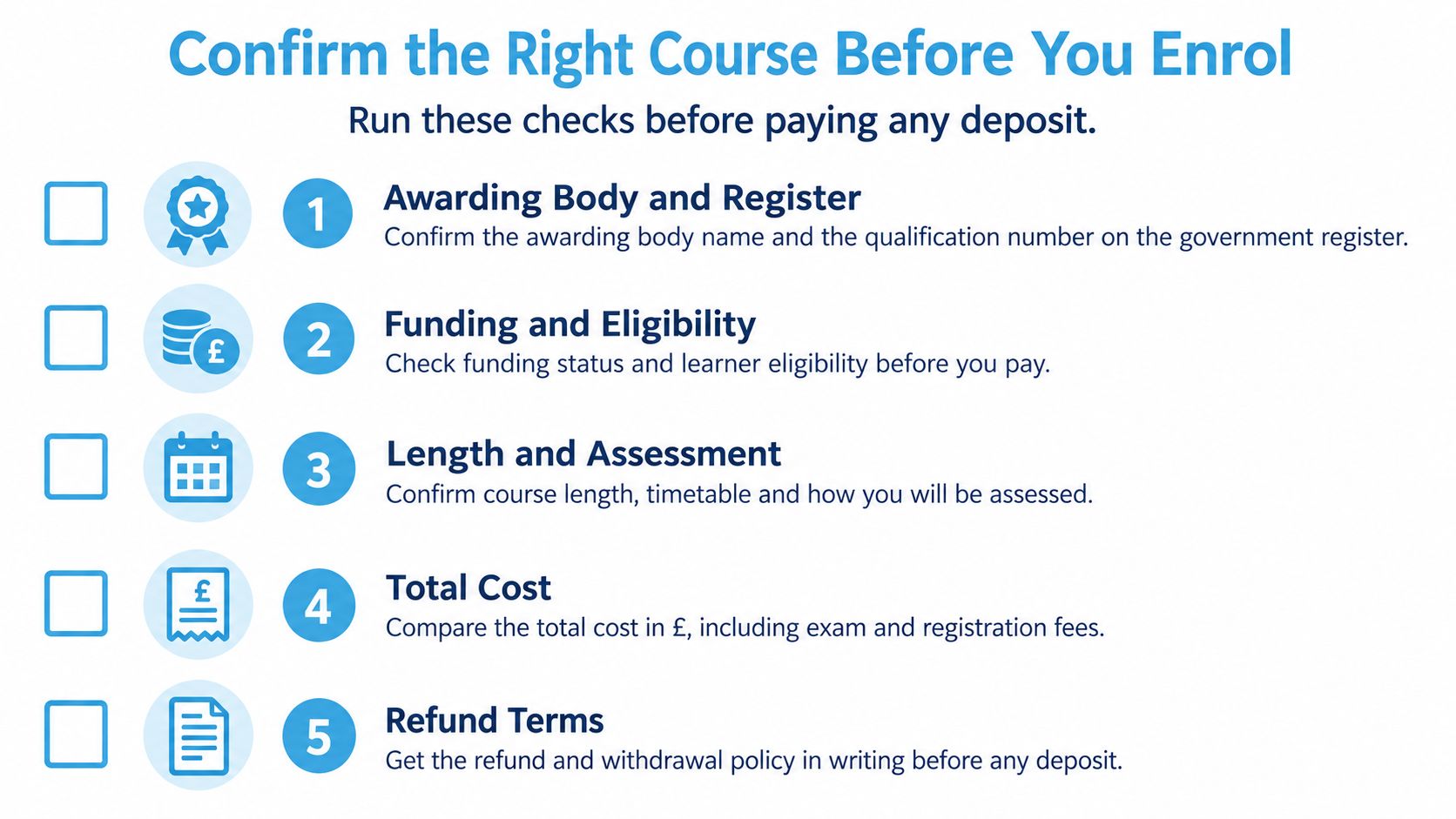 A checklist infographic titled Confirm the Right Course Before You Enrol with five key student advice points.