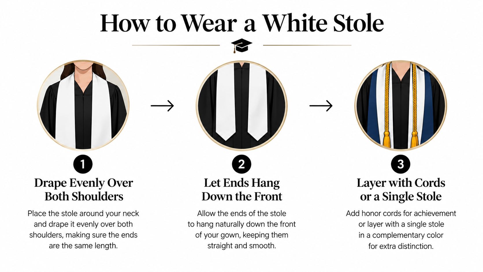 A three-step instructional guide on how to wear a white graduation stole with a black gown.