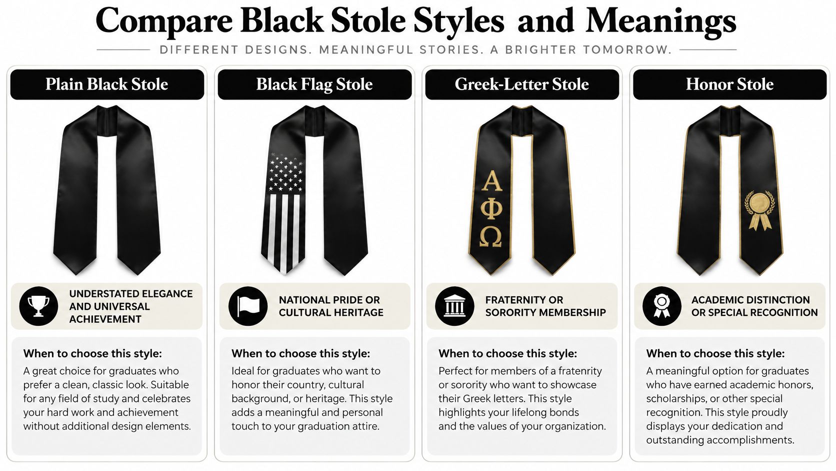 A comparison guide showcasing four different styles of black graduation stoles and their associated meanings.