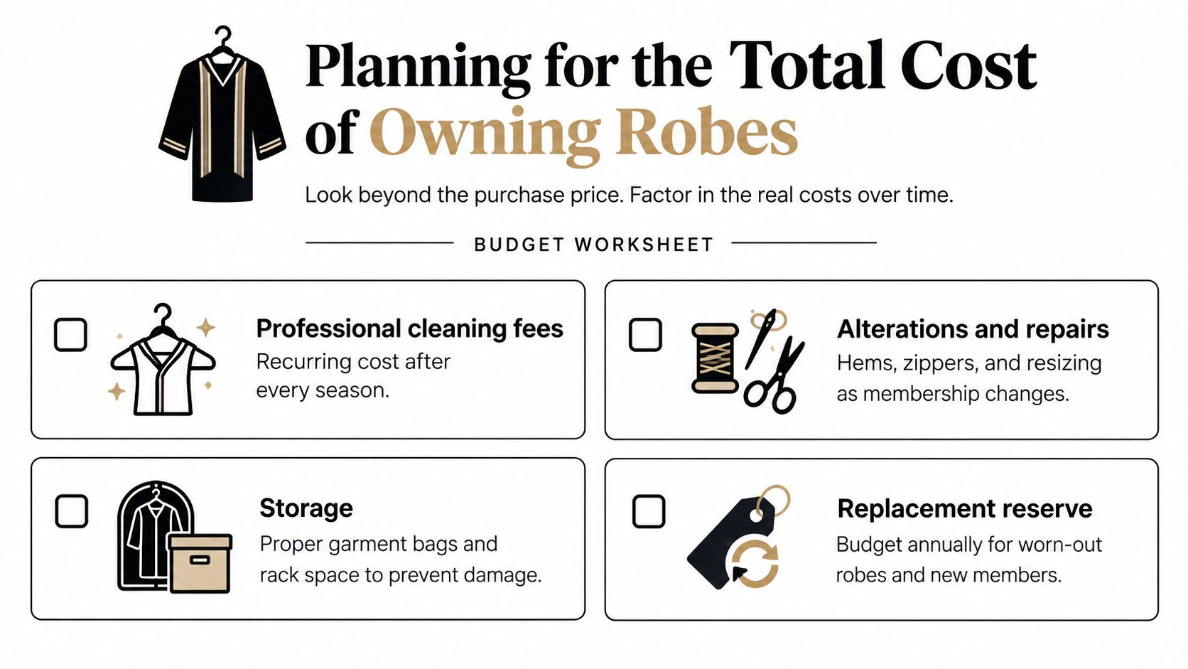 A budget worksheet infographic illustrating the long-term maintenance costs of owning professional choir robes.