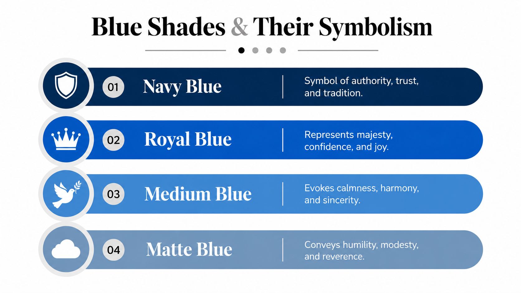 A color guide chart listing four different shades of blue and their symbolic meanings for design.