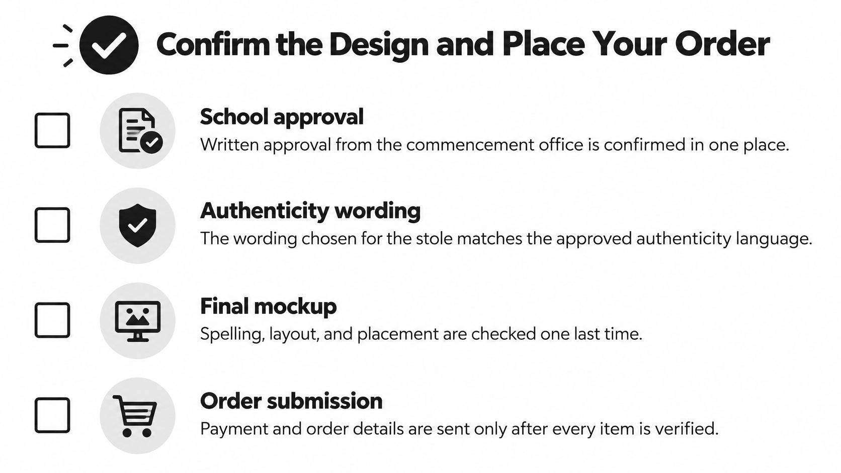 A checklist for confirming graduation stole designs including school approval, authenticity wording, final mockup, and order submission.