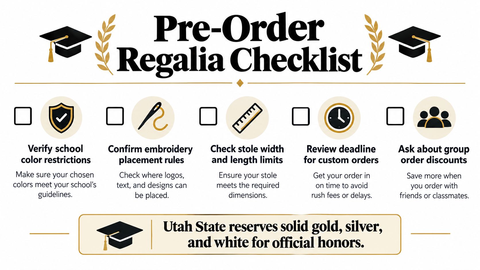 A checklist graphic for ordering custom graduation stoles with icons for verifying guidelines, deadlines, and group discounts.