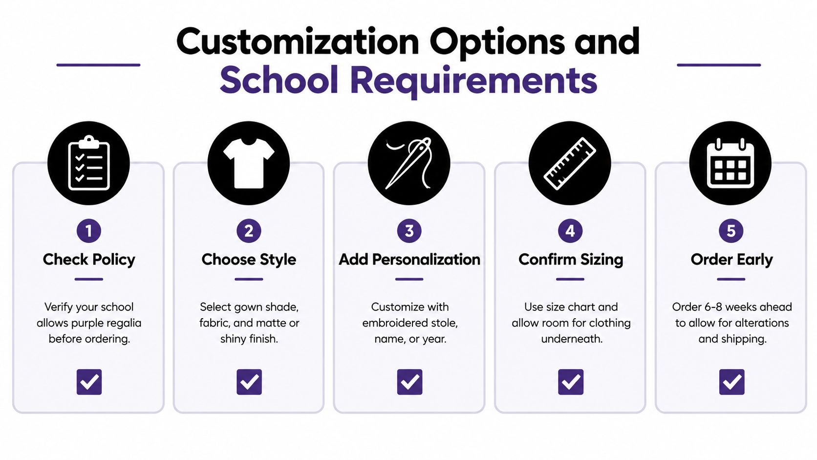 A guide illustrating five essential steps for ordering purple graduation regalia with customization and sizing tips.