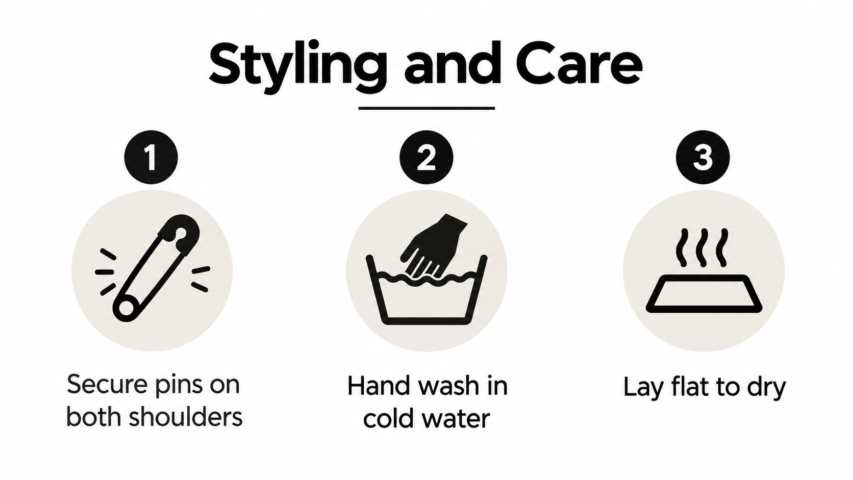 A graphic showing instructions for styling and care for a garment, including pins, hand washing, and drying.