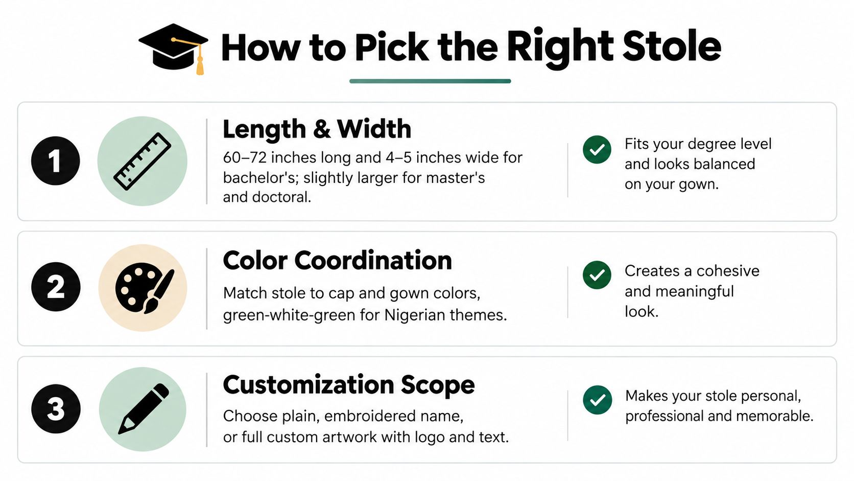 A helpful infographic outlining three essential tips for selecting the perfect graduation stole, including sizing and customization.