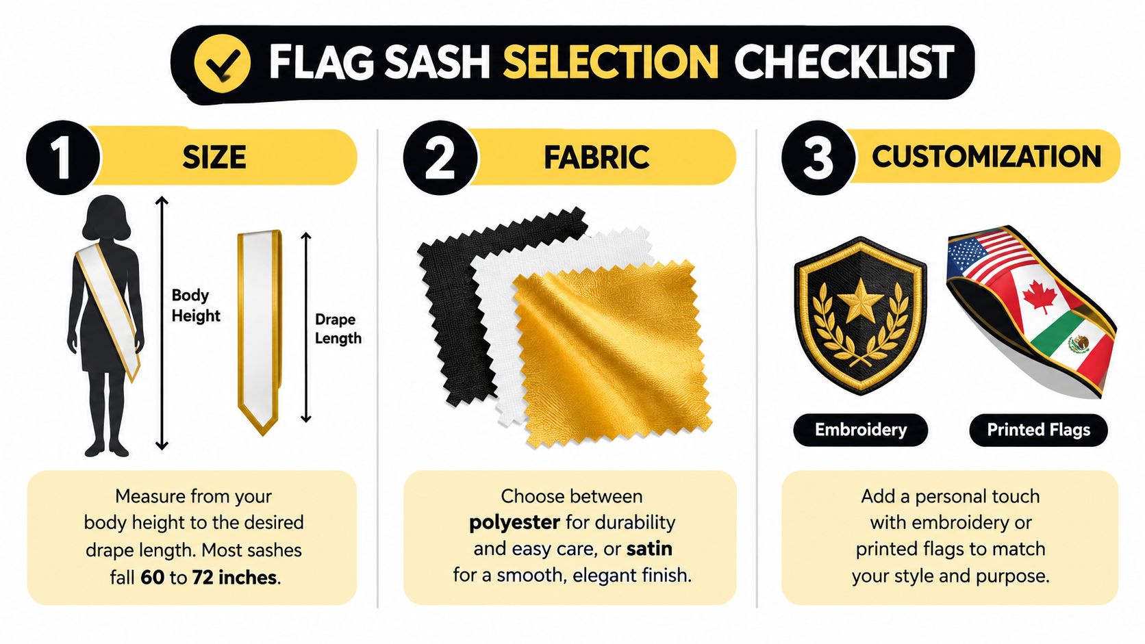 A helpful infographic outlining the three steps to select a graduation flag sash: size, fabric, and customization.