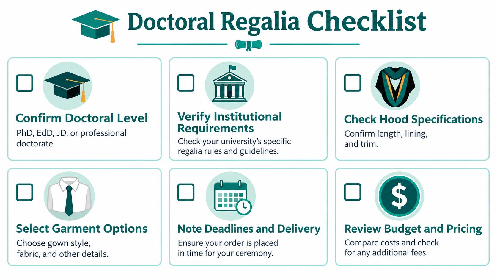 A checklist infographic titled Doctoral Regalia Checklist guiding students through requirements for academic graduation gown ordering.
