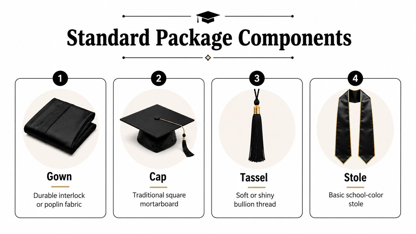 A standard graduation package featuring a gown, mortarboard cap, tassel, and stole on a neutral background.